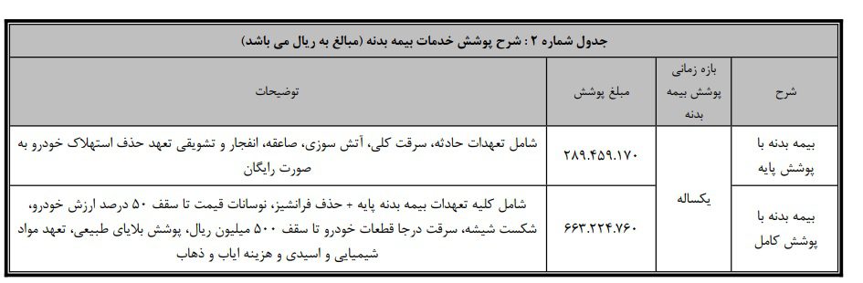 کشنده بایک X9 با گارانتی ۲۴ ماهه و نقد به فروش می‌رسد