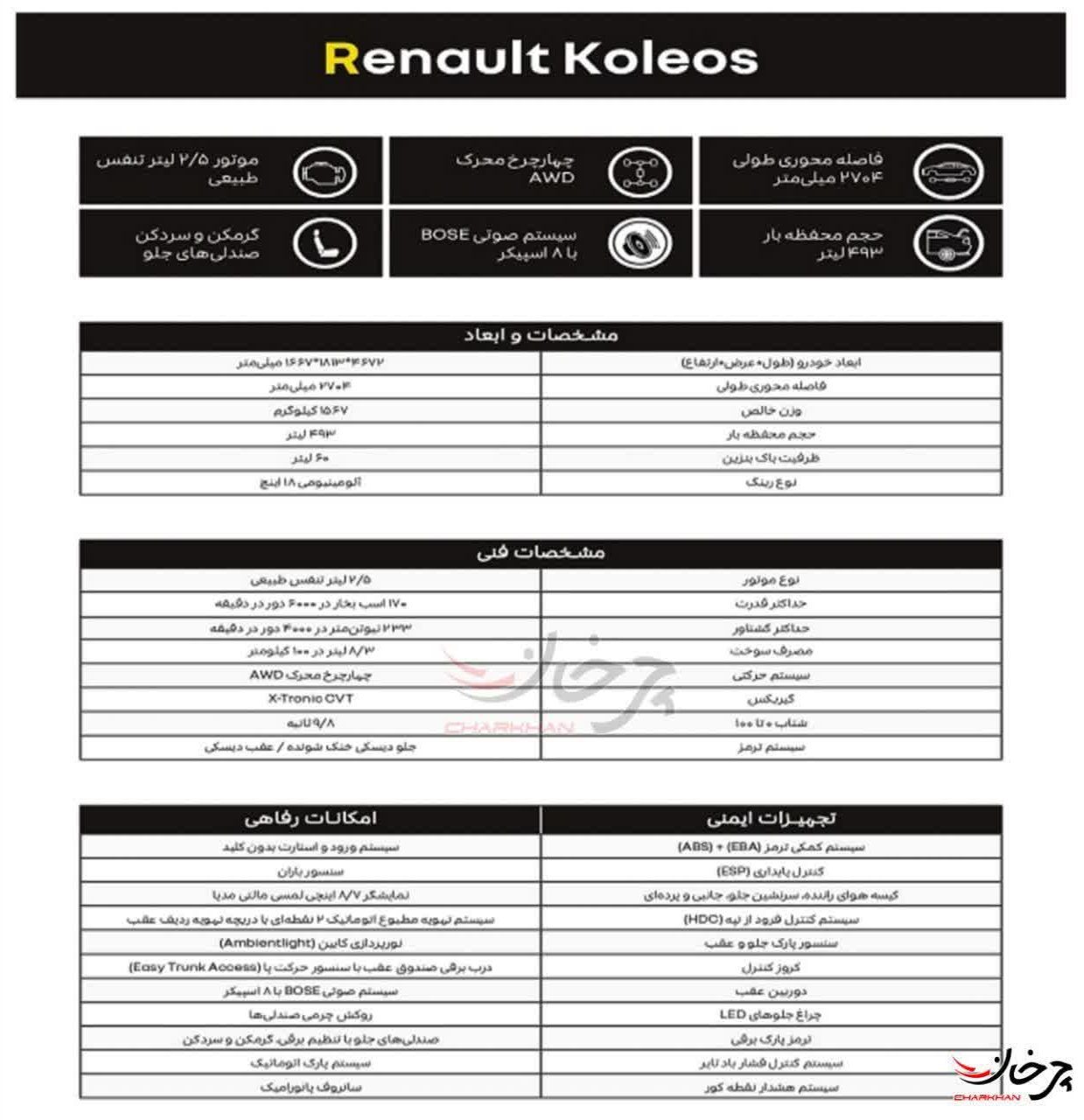 کاتالوگ رنو کولئوس وارداتی ماموت خودرو