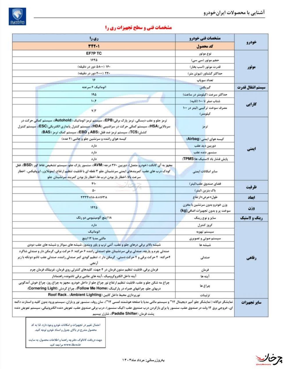 تصاویر و کاتالوگ رسمی ریرا ایران خودرو منتشر شد کاتالوگ ایران خودرو ریرا - ikco reera rira