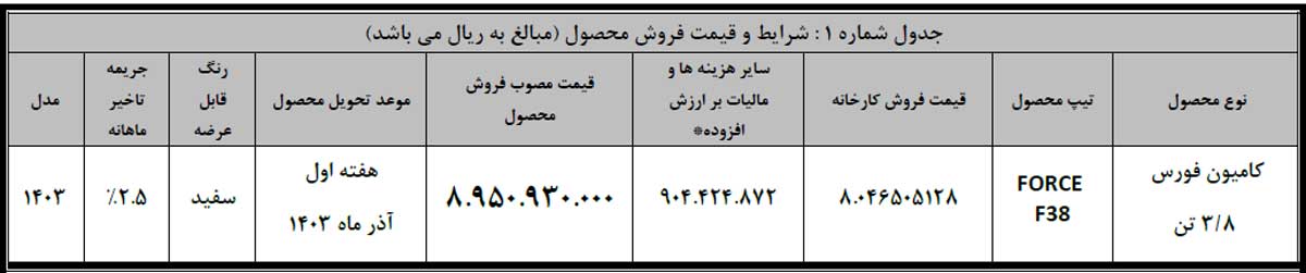 طرح فروش کامیونت فورس 3.8 تن آغاز شد