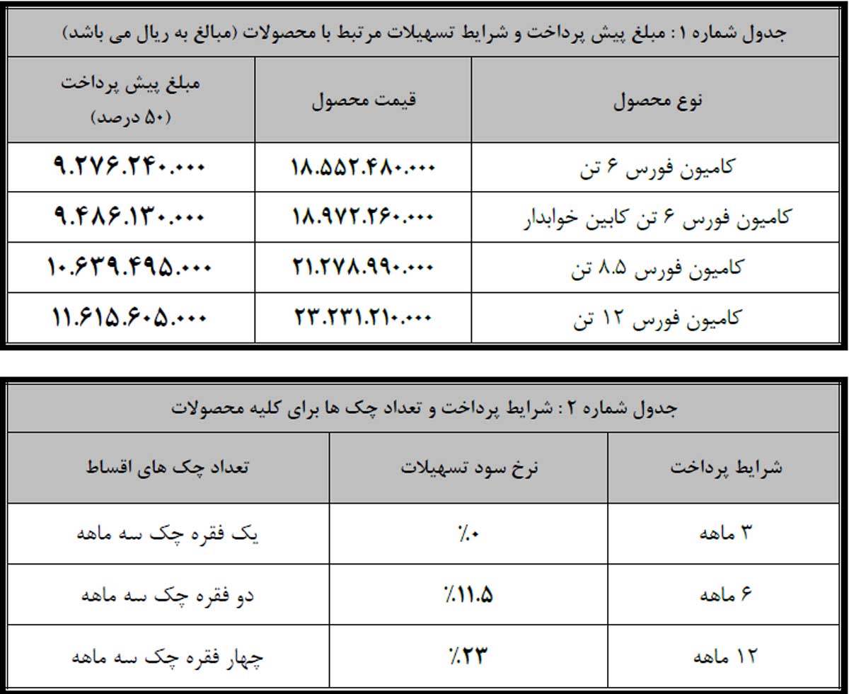 اعلام شرایط فروش محصولات تجاری بهمن دیزل ویژه نمایشگاه مشهد