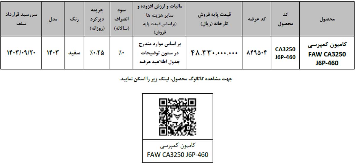 عرضه کامیون کمپرسی فاو در بورس کالا