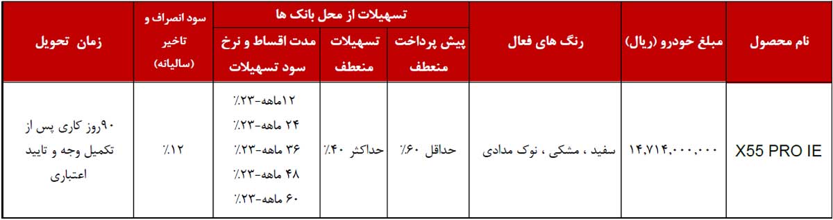 اعلام شرایط فروش نقدی و اقساطی‌ام وی‌ام X55 پرو