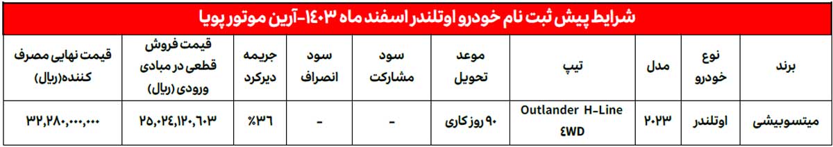 اعلام شرایط پیش ثبت‌نام میتسوبیشی اوتلندر و لاماری هیبرید آرین موتور