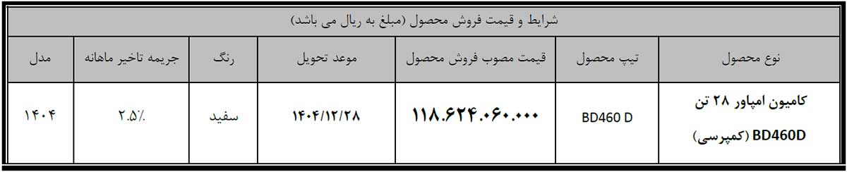 کامیون امپاور BD460D کمپرسی