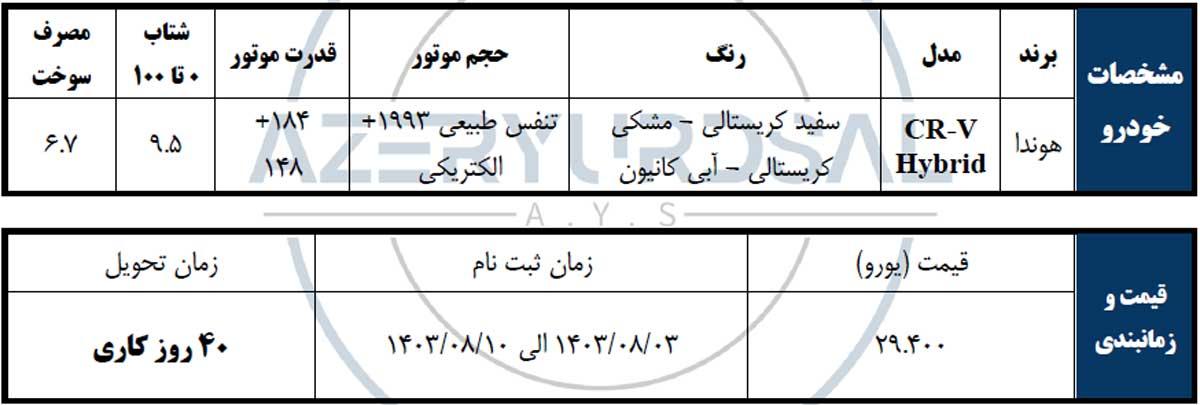فروش فوری هوندا CR-V هیبرید ویژه جانبازان