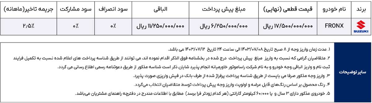 اعلام اولین شرایط فروش سوزوکی فرانکس