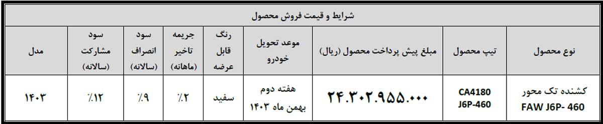 آغاز پیش فروش عادی کشنده تک‌محور J6