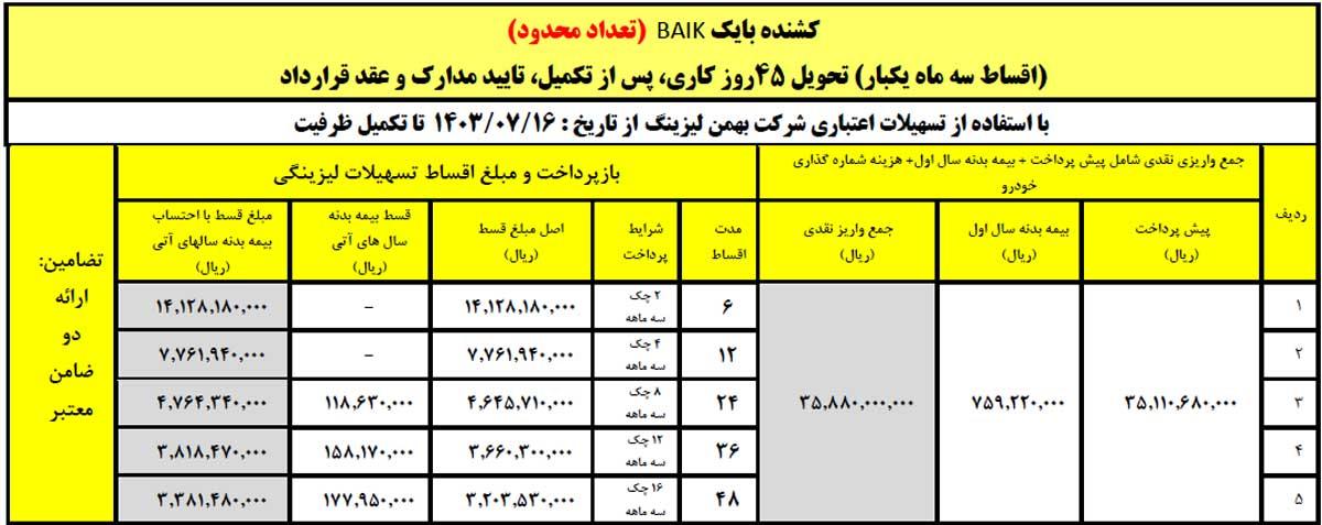 آغاز فروش لیزینگی کشنده بایک با اقساط ۴۸ ماهه