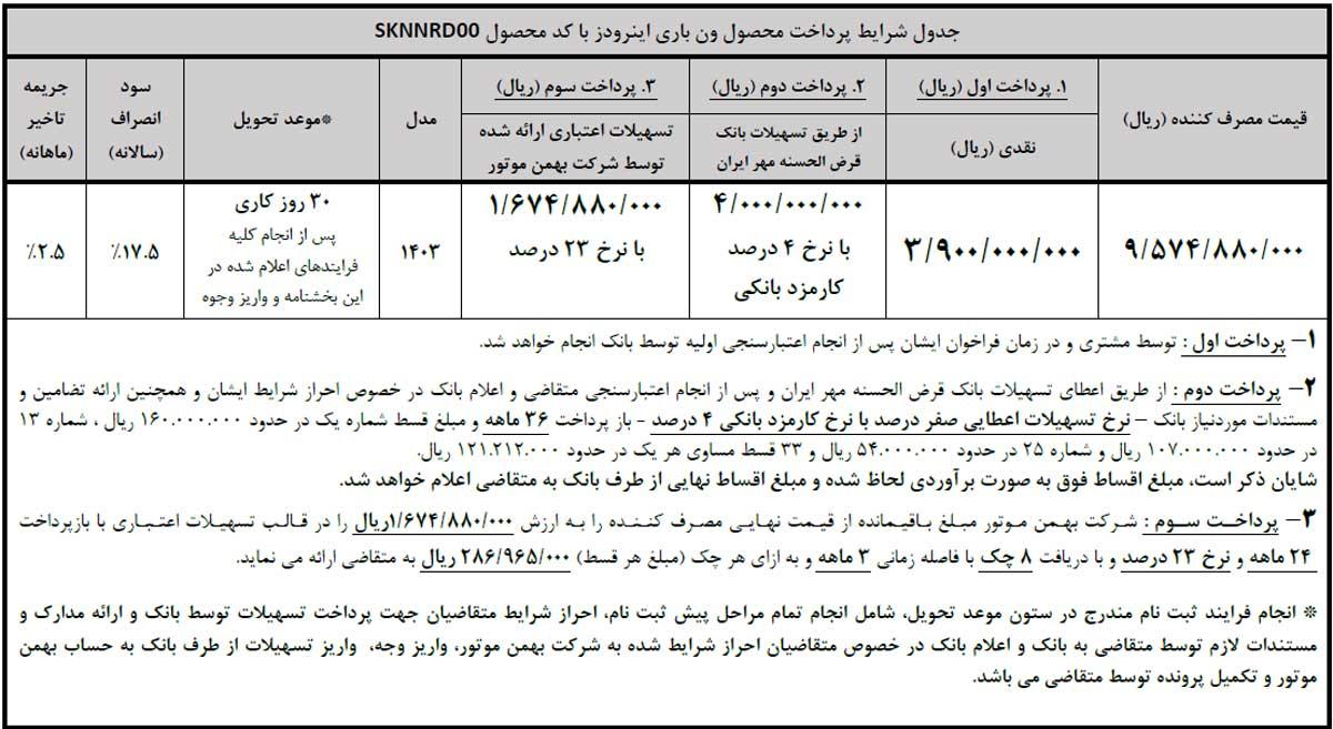 آغاز پیش‌ثبت‌نام فروش نقدی-اعتباری ون باری اینرودز از ۲۶ مهرماه