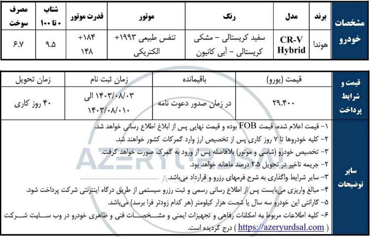فروش فوری هوندا سیویک تایپ R و CR-V با تحویل 40 روزه