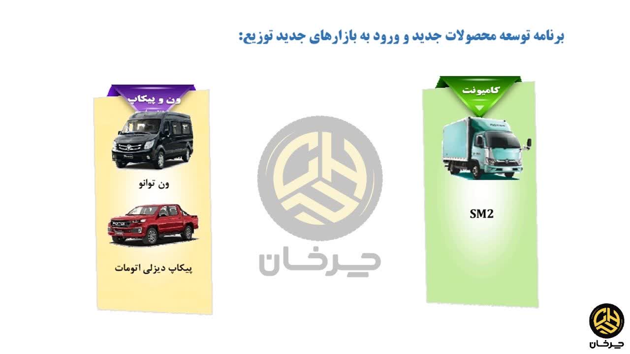 فوتون مایلر (SM2) بزودی توسط ایران خودرو دیزل معرفی می‌شود