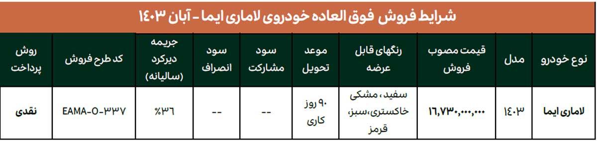 پیش ثبت‌نام جدید لاماری ایما توسط آرین پارس موتور