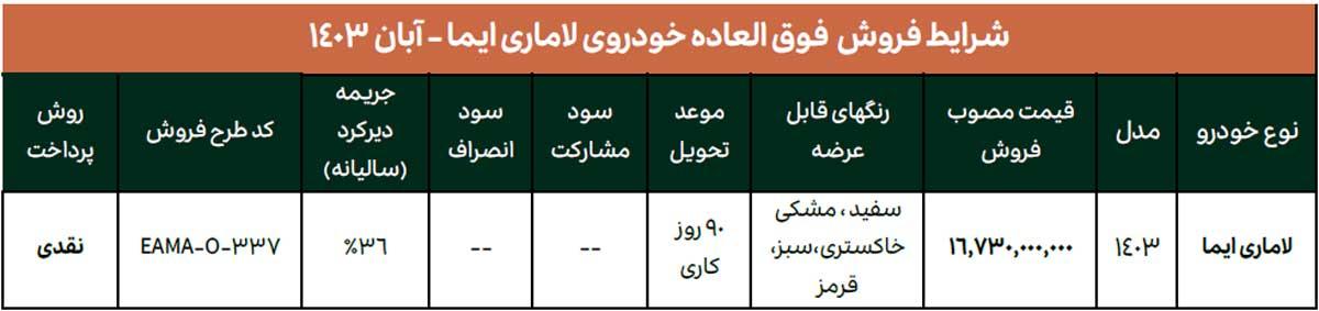 پیش ثبت نام جدید محصول آرین پارس موتور آغاز شد، فروش مستقیم لاماری ایما با 5 سال گارانتی