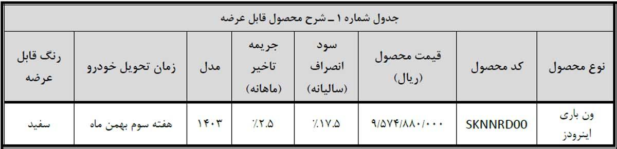 فروش نقدی با تحویل فوری ون باری اینرودز