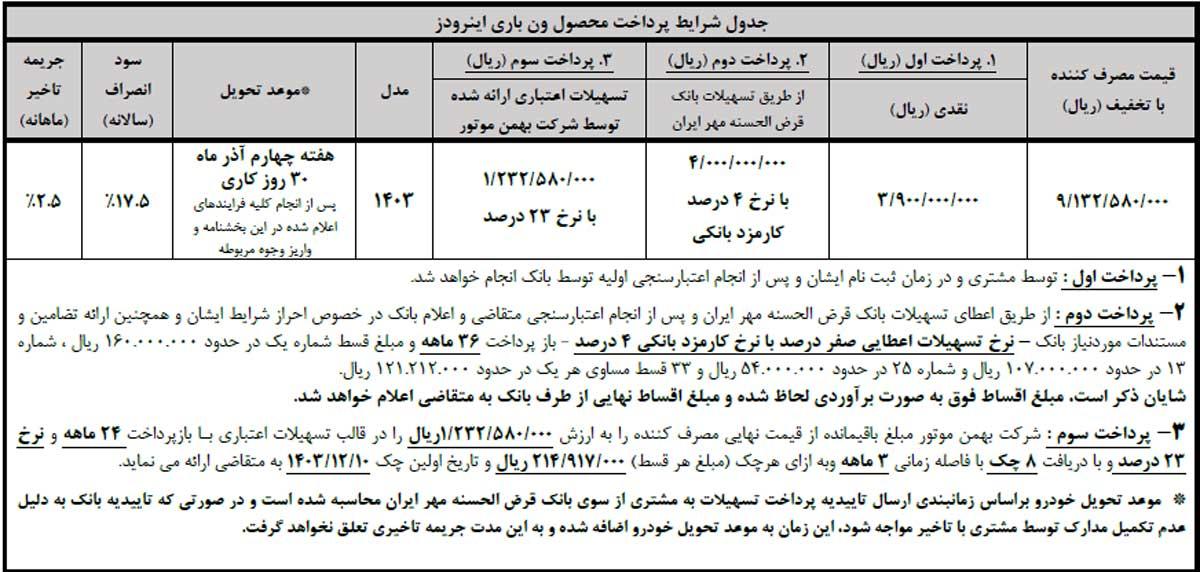 فروش نقدی و اعتباری ون باری اینرودز ویژه نمایشگاه خودروی اصفهان