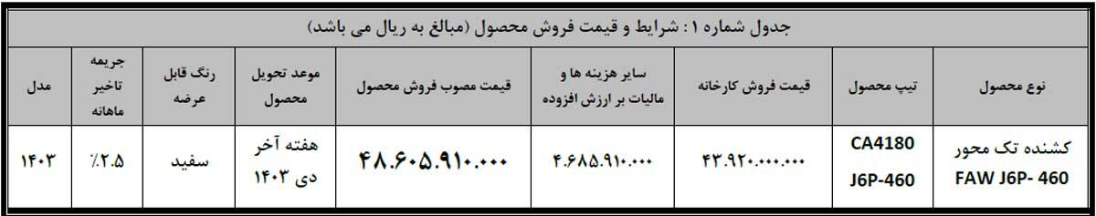 فروش نقدی کامیون کشنده فاو تک محور J6 از ابتدای آذر ماه