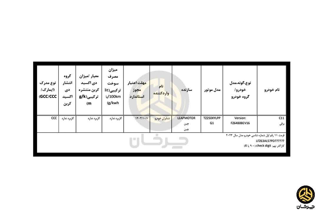 گواهی صحه گذاری تایید نوع لیپ موتور سی 11 - LEAPMOTOR C11 شتابران خودرو SHETABRAN KHODRO
