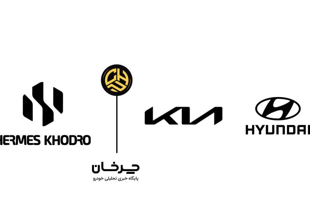 هرمس خودرو وارد کننده کیا و هیوندای HERMES KHODRO KIA HYUNDAI