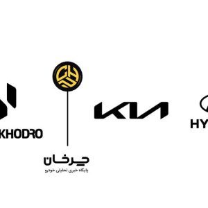 آرشیو مقالات چرخان