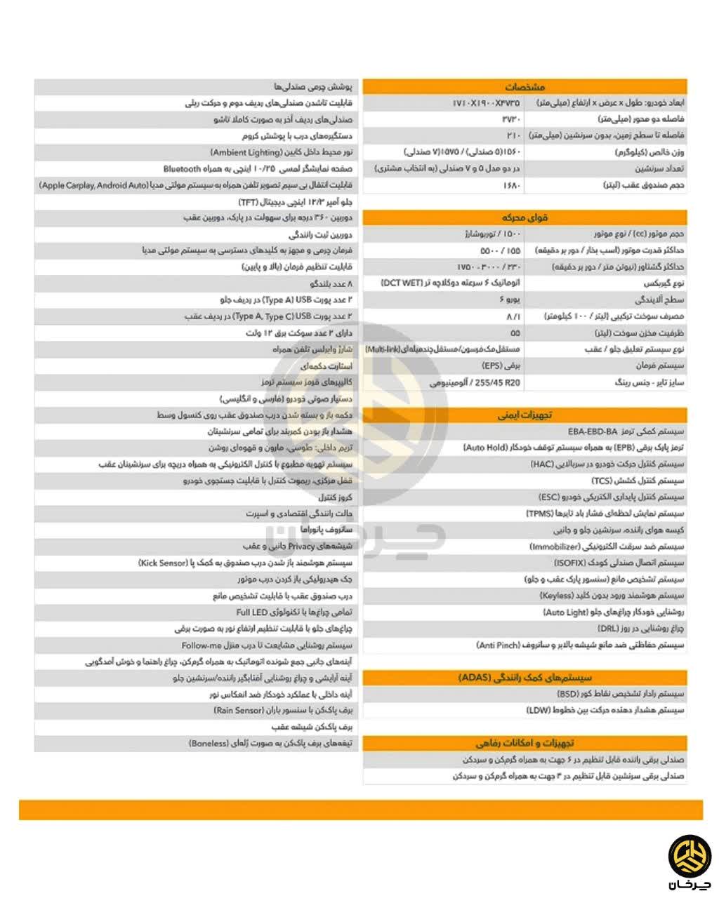 کاتالوگ بروشور فیدلیتی الیت جدید بهمن موتور - BAHMAN FIDELITY ELITE