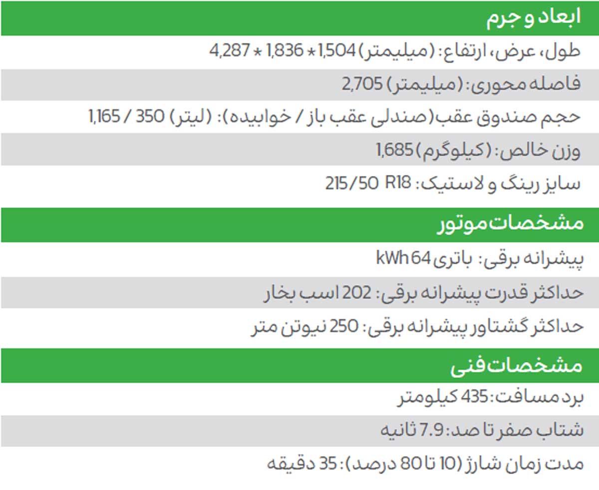 ام جی MG 4 EV برقی