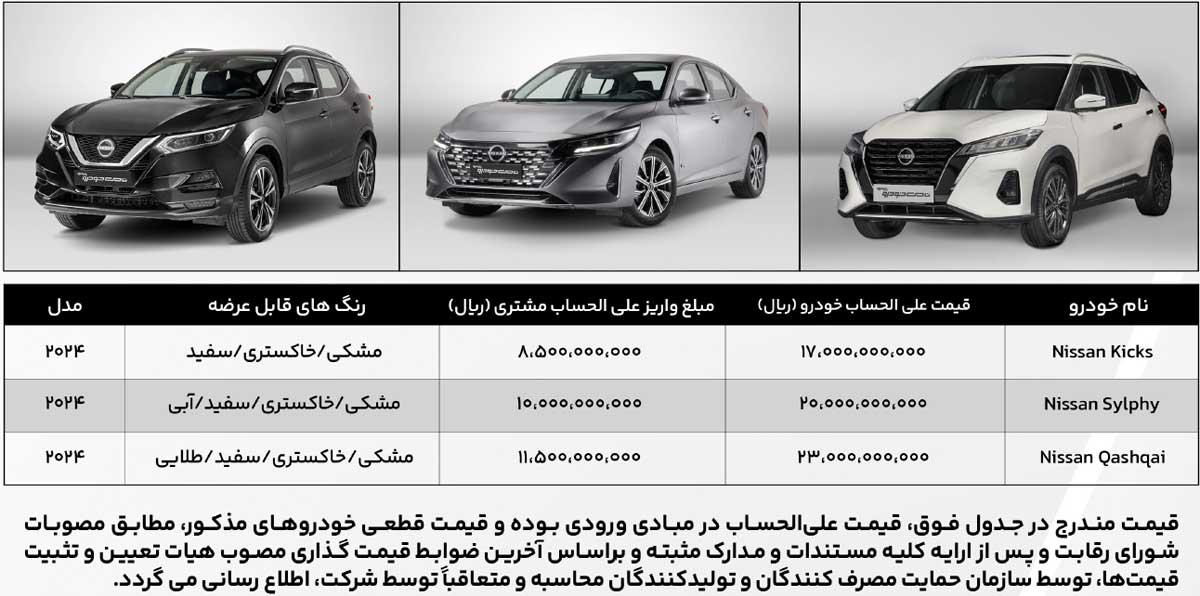 فروش سه محصول نیسان وارداتی نامی خودرو با قیمت علی‌الحساب