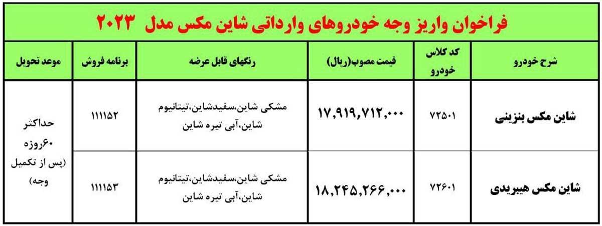 شرایط فروش شاین مکس بنزینی و هیبریدی اعلام شد