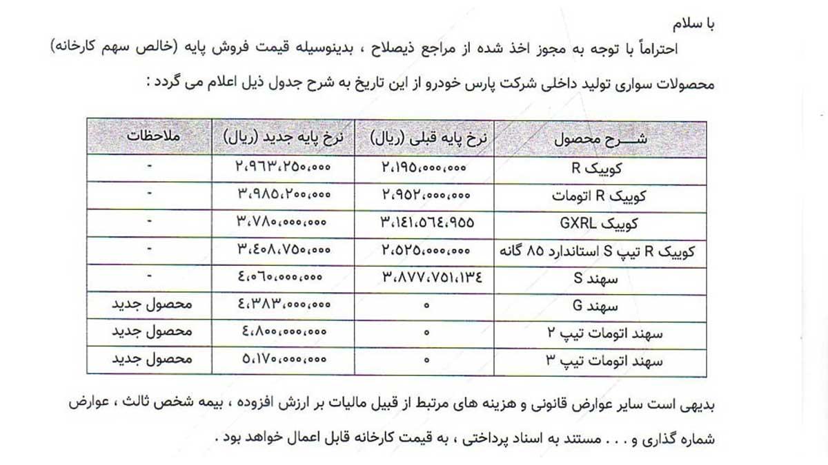 قیمت جدید محصولات پارس‌خودرو همراه با اعلام قیمت سهند G و سهند اتوماتیک