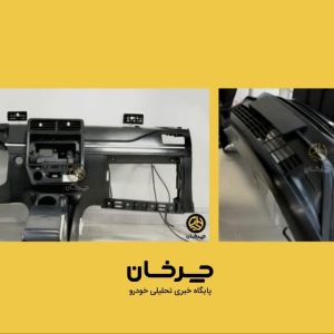 آرشیو مقالات چرخان