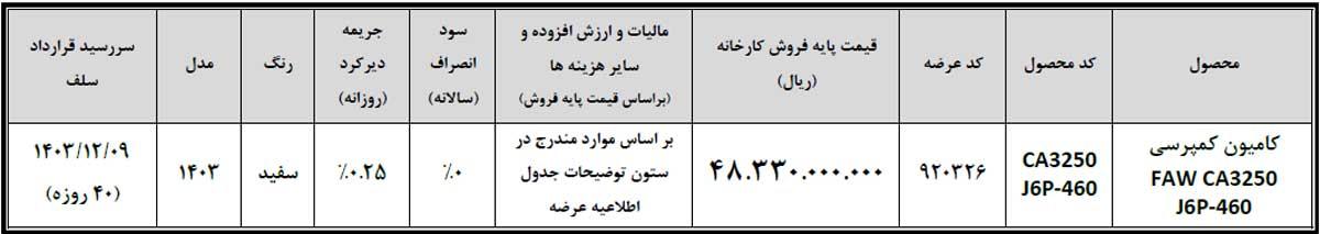 اعلام بخشنامه عرضه کامیون کمپرسی فاو 460 در بورس کالا