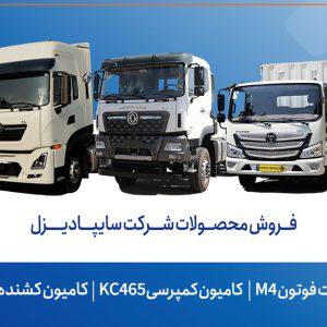 آرشیو مقالات چرخان