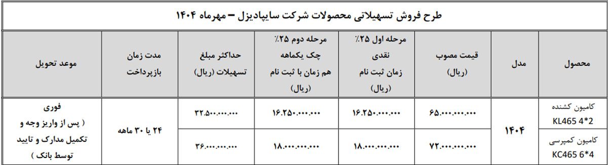 شرایط فروش سایپا دیزل
