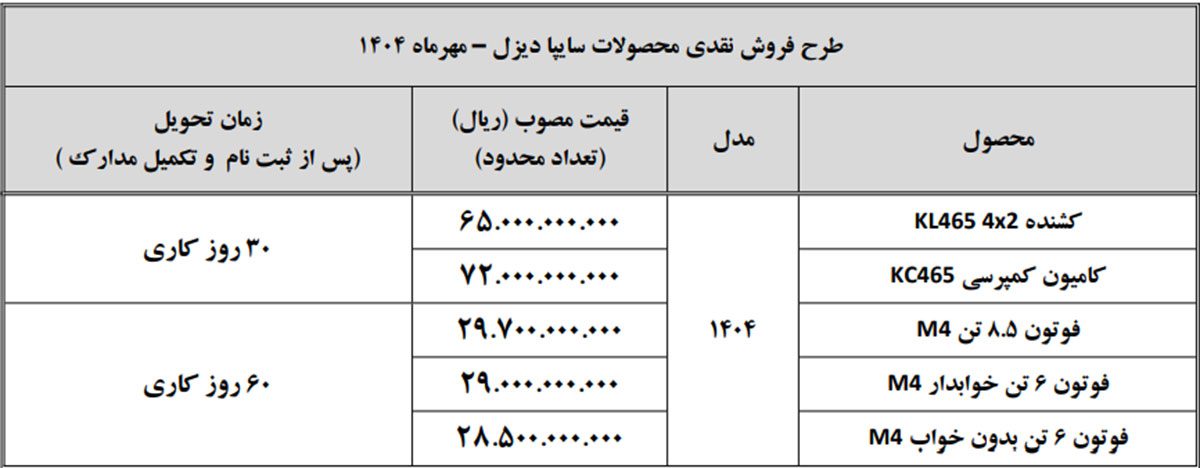 شرایط فروش سایپا دیزل