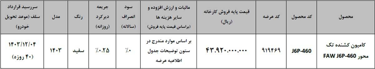 عرضه کشنده تک‌محور فاو J6P-460 سیباموتور در بورس کالا