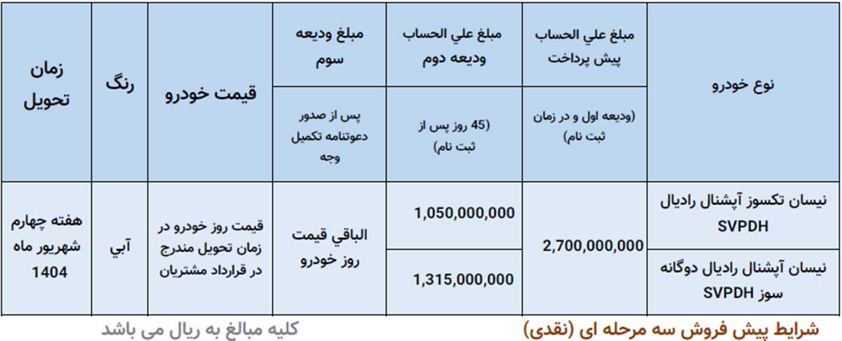 شرایط فروش وانت نیسان زامیاد