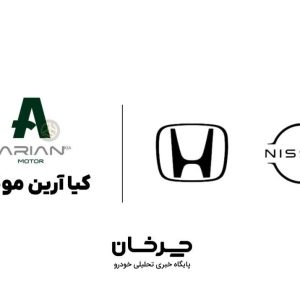 آرشیو مقالات چرخان