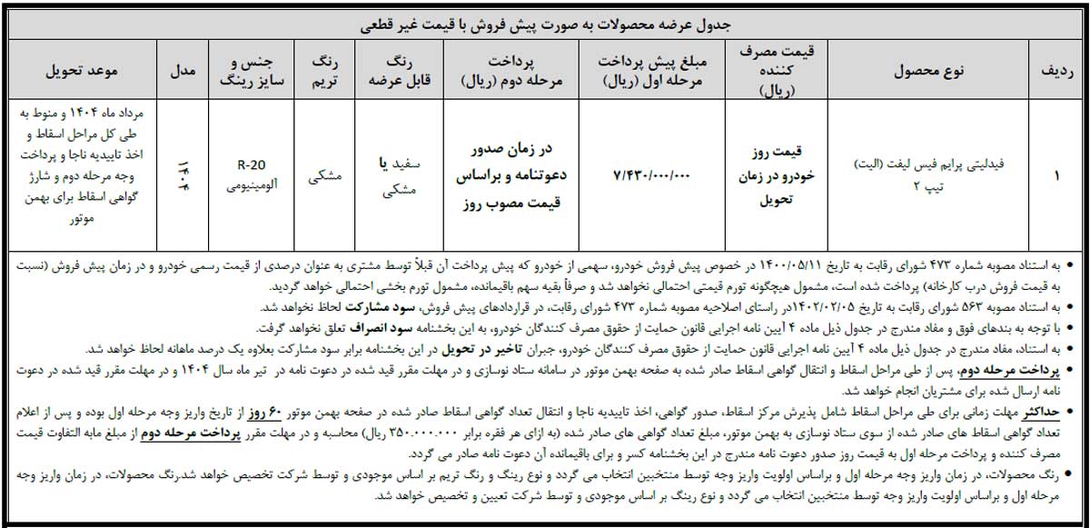 آغاز زمان تکمیل وجه سه طرح فروش بهمن موتور ویژه منتخبان رزرو