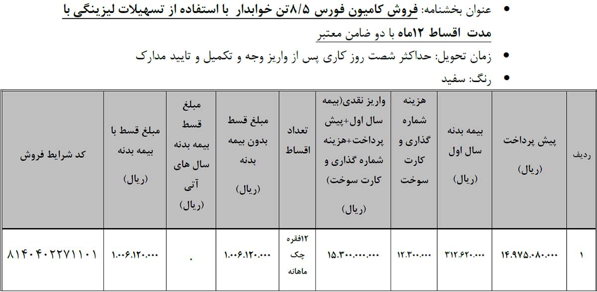 شرایط فروش اقساطی محصولات بهمن دیزل