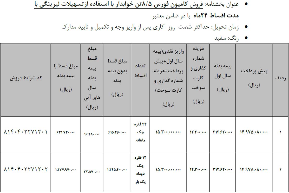 شرایط فروش اقساطی محصولات بهمن دیزل