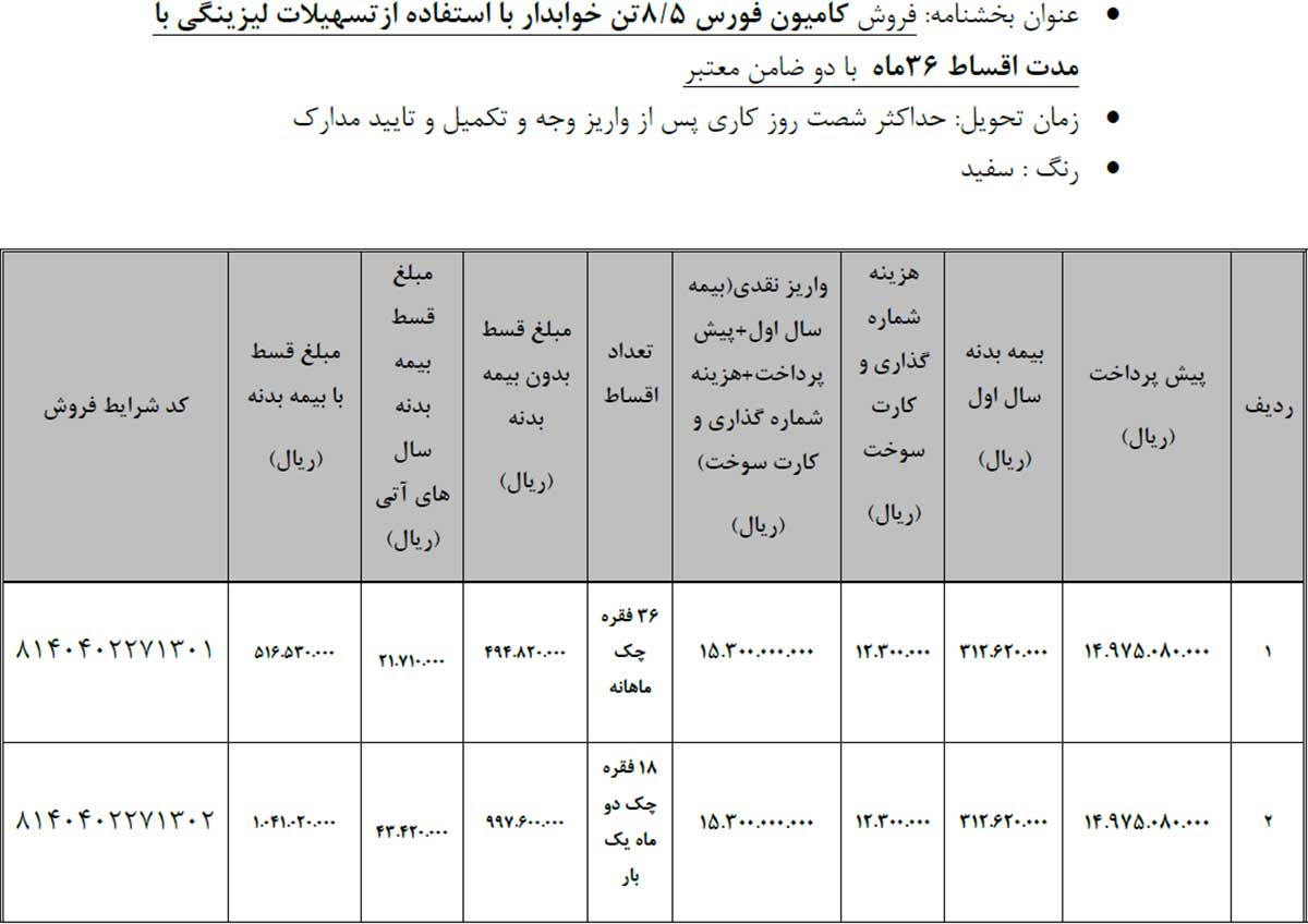 شرایط فروش اقساطی محصولات بهمن دیزل