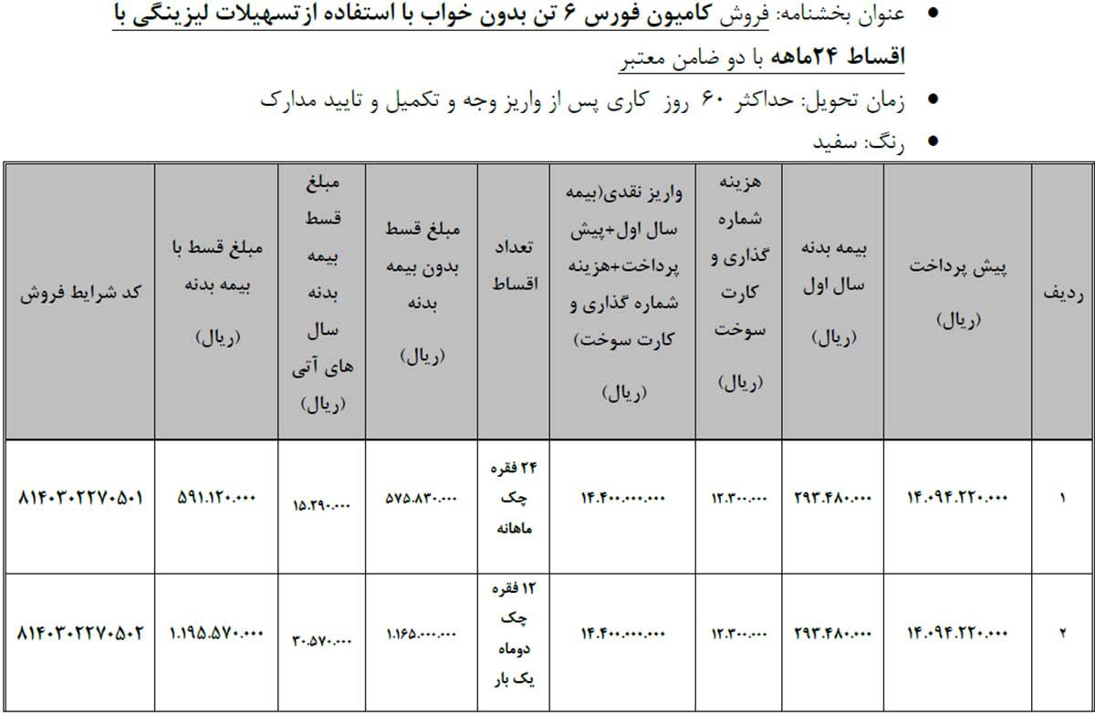 شرایط فروش اقساطی محصولات بهمن دیزل