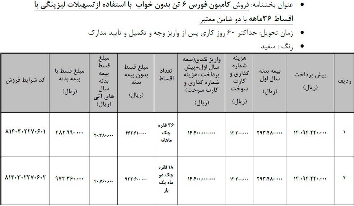 شرایط فروش اقساطی محصولات بهمن دیزل