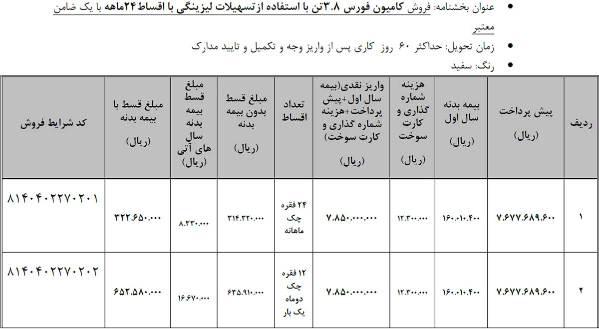 شرایط فروش اقساطی محصولات بهمن دیزل