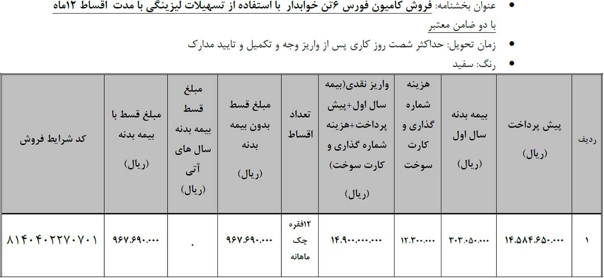 شرایط فروش اقساطی محصولات بهمن دیزل