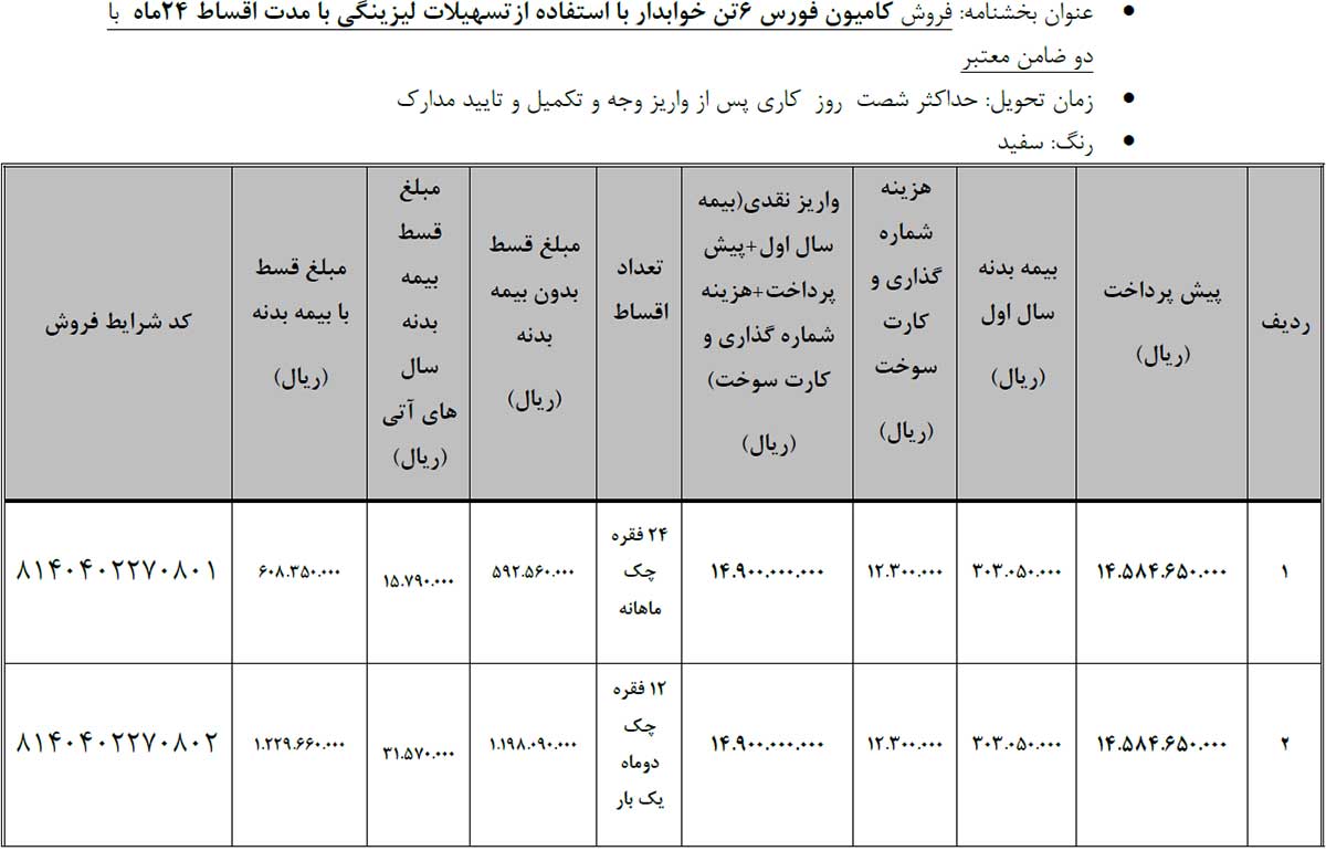 شرایط فروش اقساطی محصولات بهمن دیزل