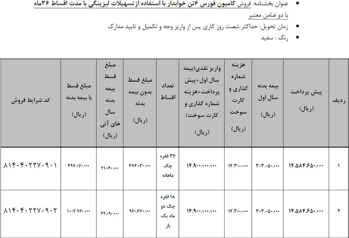 شرایط فروش اقساطی محصولات بهمن دیزل