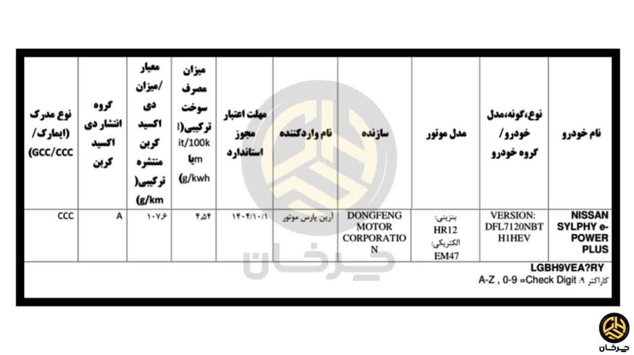 گواهی تایید نوع نیسان سیلفی e-POWER PLUS وارداتی آرین موتور صادر شد گواهی تایید نوع نیسان سیلفی ای پاور پلاس آرین موتور NISSAN SYLPHY E-POWER PLUS