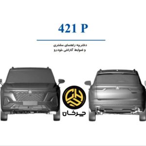 آرشیو مقالات چرخان