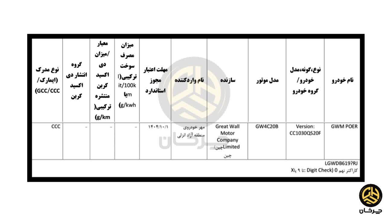 گواهی تایید نوع پیکاپ گریت وال پوئر وارداتی مهر خودرو ایرانیان صادر شد پیکاپ گریت وال پوئر وارداتی مهر خودرو ایرانیان GREATWALL POER GWM
